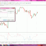 CCI rnp Binary Options Strategy One Touch
